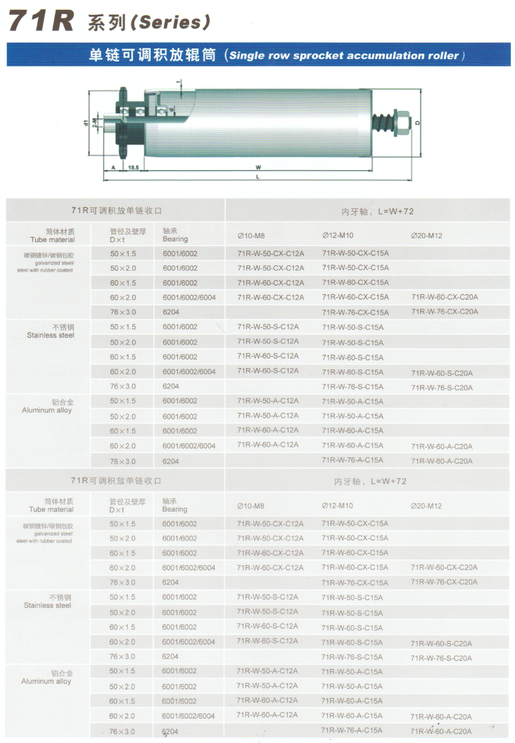 單鏈可調(diào)積放輥筒.png